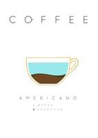 Poster coffee americano with names of ingredients drawing in flat style on white background vector