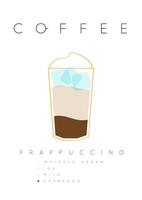 Poster coffee frappuccino with names of ingredients drawing in flat style on white background vector