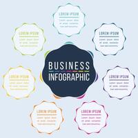 Infographic template 7 steps, objects, elements or options business information circle infographic design vector