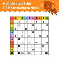 Paste the missing numbers. vector