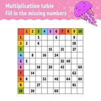 Paste the missing numbers. vector