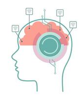 Artificial intelligence with neural network, task execution and replay vector