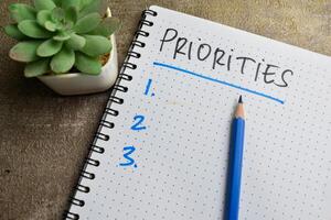 Concept of Priorities write on book with keywords. Supported by an additional services isolated on Wooden Table. photo