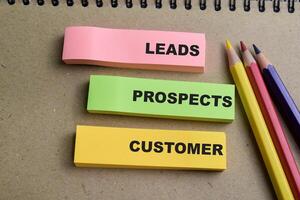 Concept of Leads, Prospects, Customer write on sticky notes isolated on Wooden Table. photo