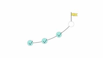 Road to goal with milestones line 2D object animation. Steps on way to success flat color cartoon 4K , alpha channel. Leadership challenge walkthrough animated item on white background video