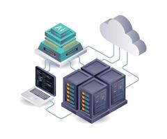 Automated artificial intelligence analyzes cloud server data vector