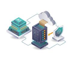 System for analyzing cloud server data security using artificial intelligence vector