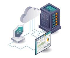 Artificial intelligence analyzes cloud server data vector