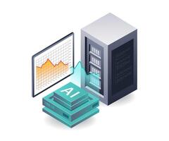 Server data analysis for artificial intelligence technology vector
