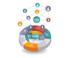CRM Strategies for Business Network Expansion vector