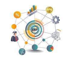 Integrating ERP for Business Network Growth vector