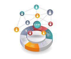 Using CRM to Foster Business Development and Networks vector