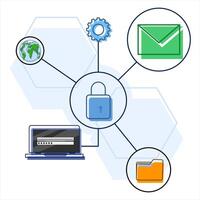 Concept of online security and personal data protection, database security, phishing, hacker attacks. hackers steal personal data. secure account login. flat design icon illustration. vector