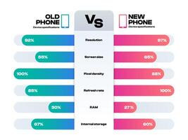 Comparison infographic. Graphic template infographic for data analysis and statistics, visual presentation of data and information. Comparison infographics illustration. vector
