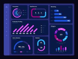 Dashboard dark theme. Web site dashboard admin panel with dark graphs charts diagrams and statistics infographic elements dashboards. web application user interface dark theme vector