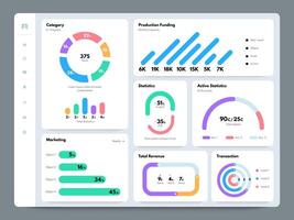 Dashboard app ui. Webpage dashboard with analytics charts and graphs, financial data visualization dashboards, marketing KPI statistics. web app layout vector