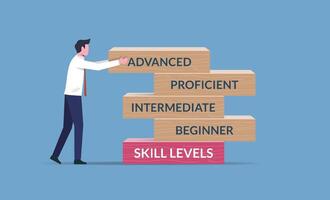 Skill levels enhance concept. Businessman arranging wooden blocks with the text beginner, intermediate, proficient and advanced in a pile. vector