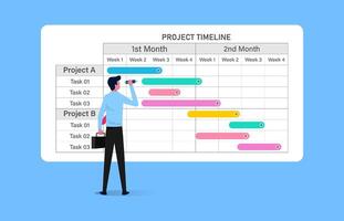 Project manager working on updating tasks and milestones progress planning with Gantt chart scheduling interface. Project timeline planning showing tasks and deadlines vector
