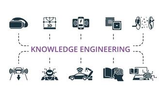 Knowledge Engineering icon set. Monochrome simple Knowledge Engineering icon collection. Virtual Reality Helmet, 3D Printer, Wireless Charging, Processor, Teleportation, Autopilot, Ai Robot vector