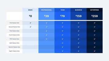 Plan Offer Price Package Subscription Comparison Table Chart Infographic Design Template vector
