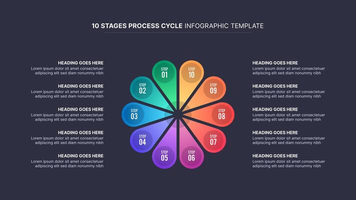 Ten 10 Steps Options Circle Business Infographic Modern Design Template