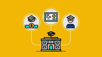 Education flat icons, university scholarships get certificates and graduation. with a yellow background. vector