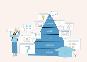 Learning experience designer creating material and content using Bloom's taxonomy. vector