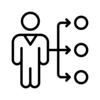 A visual representation of a person making choices among multiple options vector