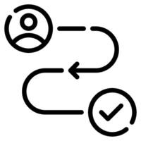 Journey icon for web, app, infographic, etc vector