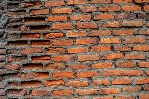texture and copy space of dull and corroded dark red bricks photo