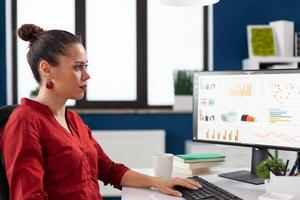 Confident entrepreneur looking at business results on computer screen. Businesswoman working at desk in startup office. Manager in red shirt typing on pc keyboard and looking at charts on display, photo