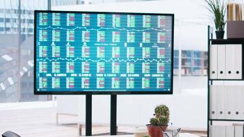 Big screen in financial department office shows stock exchange indices changing in real time. Display in empty workplace with trading indexes showing latest price modifications, camera A video