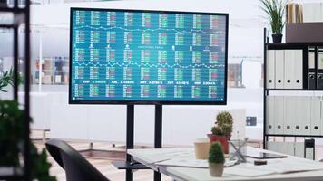 Stock exchange indices on screen in empty financial department office used for forecasting and analysis purposes. Company workspace with nobody in and business figures on display, camera B video