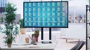 Market index listings values going up and down on monitor, price volatility concept. Broker trading economic analytics figures on big screen in empty workspace, camera Bclose up shot video