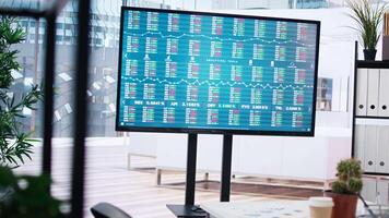 Stock exchange indices on screen in empty financial department office used for forecasting and analysis purposes. Company workspace with nobody in and business figures on display, camera A video