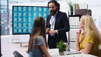 Financial adviser presents market analytics to clients using large screen, emphasizing data driven decision making. Broker showing statistical charts about stock exchange indicators, camera A video