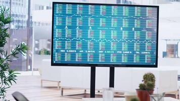 Stock market diagrams with charts and stock figures on big screen in empty workplace. Forex investment listings displayed on display in financial department with no people in, camera B video