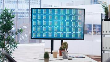 Big screen in financial department office shows stock exchange indices changing in real time. Display in empty workplace with trading indexes showing latest price modifications, camera B photo