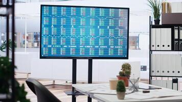 Stock exchange indices on screen in empty financial department office used for forecasting and analysis purposes. Company workspace with nobody in and business figures on display, camera B photo