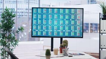 Big screen in financial department office shows stock exchange indices changing in real time. Display in empty workplace with trading indexes showing latest price modifications, camera B video