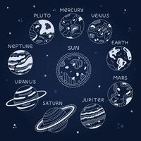 Black and white set of planets and satellite of Solar System flying around the Sun in sequence. Hand drawn doodle with astronomy celestial bodies Moon, Earth for kids infographic, space placard vector
