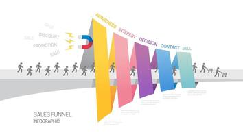 Sales funnel social media infographic template for business. Modern Timeline inbound 5 step, presentation infographics. vector