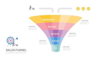 Sales funnel infographic template for business. Modern Timeline inbound step, digital marketing data, presentation infographics. vector