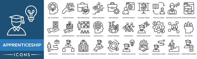 Apprenticeship icon set. Skill Development, Hands On Training, Trade Apprenticeship, Career Advancement, Work Experience, Mentorship Program, Vocational Training and Practical Learning vector