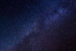 Long Exposure View of Milky Way Galaxy with Stars and Space Dust in Universe, Enhanced with Grain photo