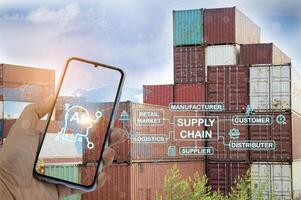 Concepts of using AI systems in freight transport technology Warehouse management with artificial intelligence photo