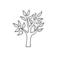 Hand drawn ecology doodle plant and leaves. illustration about environment problems. Sketch elements set for graphic and web design. vector