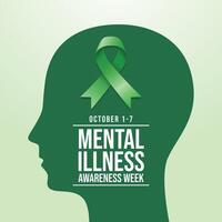 Mental Illness Awareness Week design template good for celebration usage. Mental Illness design. flat design. eps 10. vector