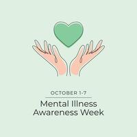 Mental Illness Awareness Week design template good for celebration usage. Mental Illness design. Continuous line drawing. eps 10. vector