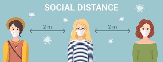 Coronavirus, social isolation, quarantine . Social distancing concept to prevent virus spreading and flu prevention. vector